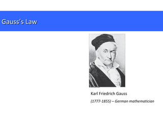 Gauss’s Law

Karl Friedrich Gauss
(1777-1855) – German mathematician

 