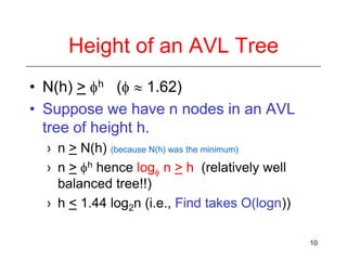 Height of an AVL Tree
• N(h) > h (
1.62)
• Suppose we have n nodes in an AVL
tree of height h.
› n > N(h) (because N(h) was the minimum)
› n > h hence log n > h (relatively well
balanced tree!!)
› h < 1.44 log2n (i.e., Find takes O(logn))
10

 