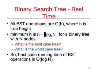 Binary Search Tree - Best
Time
• All BST operations are O(h), where h is
tree height
• minimum h is h log 2N for a binary tree
with N nodes
› What is the best case tree?
› What is the worst case tree?

• So, best case running time of BST
operations is O(log N)
2

 