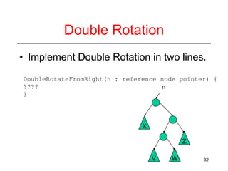 Double Rotation
• Implement Double Rotation in two lines.
DoubleRotateFromRight(n : reference node pointer) {
????
n
}

X
Z
V

W

32

 