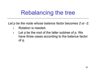 Rebalancing the tree
Let p be the node whose balance factor becomes 2 or -2.
› Rotation is needed.
› Let q be the root of the taller subtree of p. We
have three cases according to the balance factor
of q.

45

 