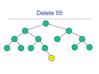 Delete 55
60
20

70

10
5

40
15

30

65

85
80

50

55

90

 
