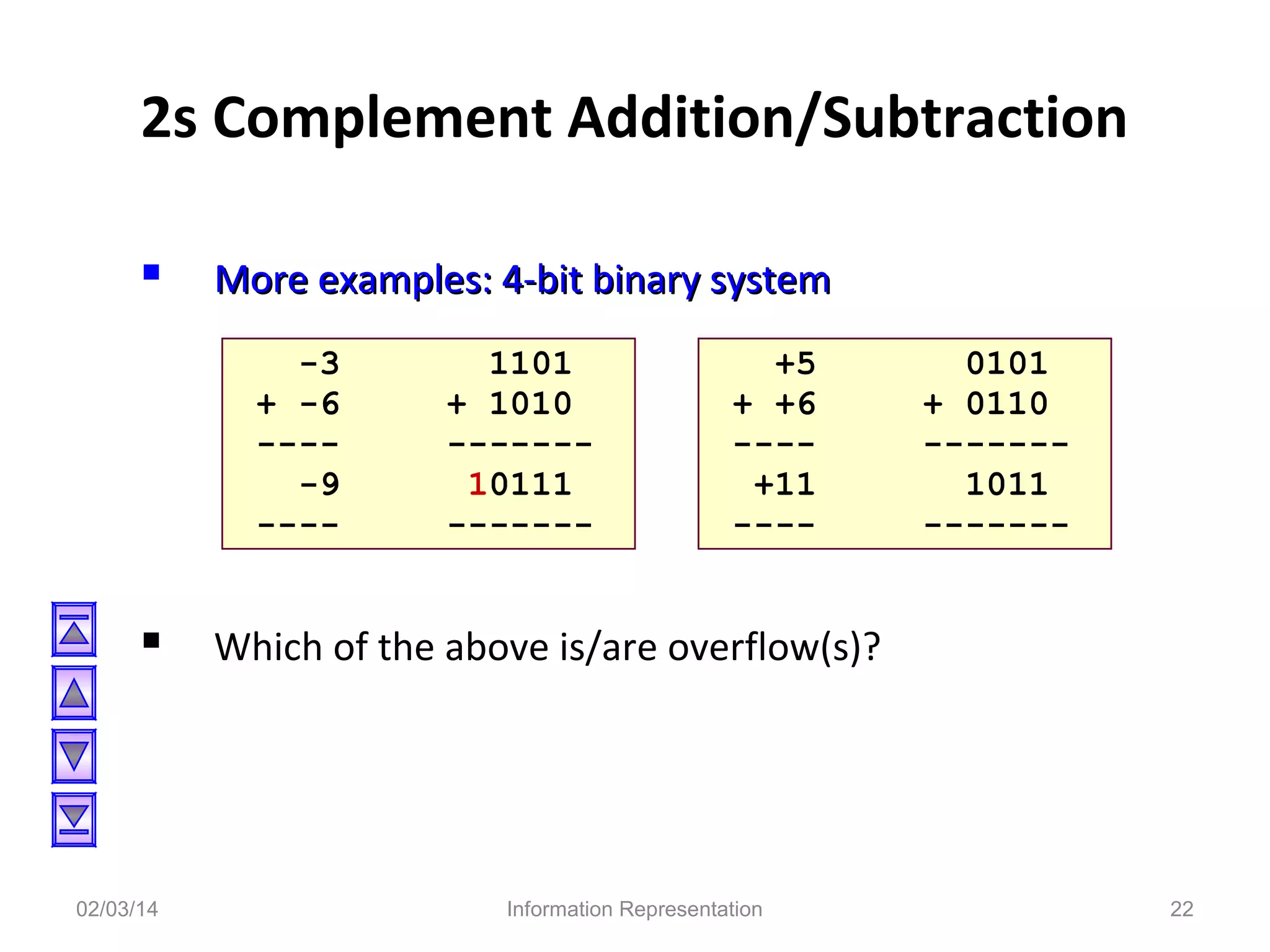 2s Complement Addition/Subtraction
 More examples: 4-bit binary system
-3
+ -6
----9
----

1101
+ 1010
------10111
-------

+5
+ +6
---+11
----

0101
+ 0110
------1011
-------

 Which of the above is/are overflow(s)?

02/03/14

Information Representation

22

 