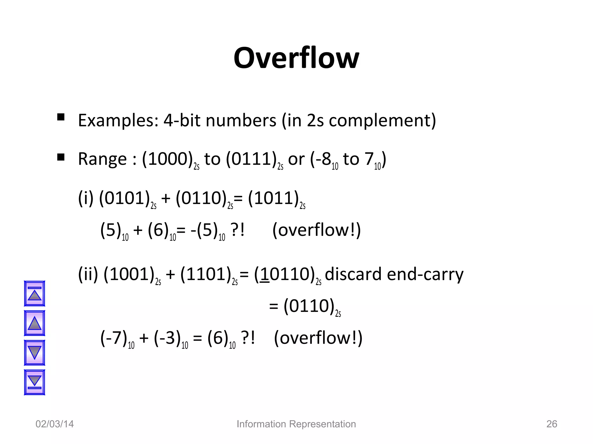 Overflow
 Examples: 4-bit numbers (in 2s complement)
 Range : (1000)2s to (0111)2s or (-810 to 710)
(i) (0101)2s + (0110)2s= (1011)2s
(5)10 + (6)10= -(5)10 ?!

(overflow!)

(ii) (1001)2s + (1101)2s = (10110)2s discard end-carry
= (0110)2s
(-7)10 + (-3)10 = (6)10 ?! (overflow!)

02/03/14

Information Representation

26

 