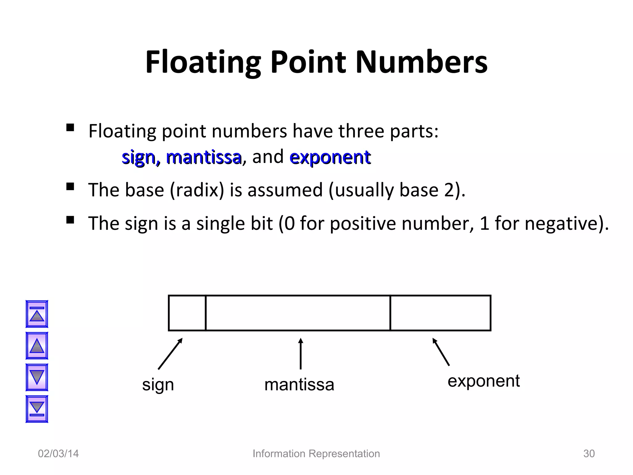 Floating Point Numbers
 Floating point numbers have three parts:
sign, mantissa, and exponent
mantissa

 The base (radix) is assumed (usually base 2).
 The sign is a single bit (0 for positive number, 1 for negative).

sign

02/03/14

mantissa

Information Representation

exponent

30

 