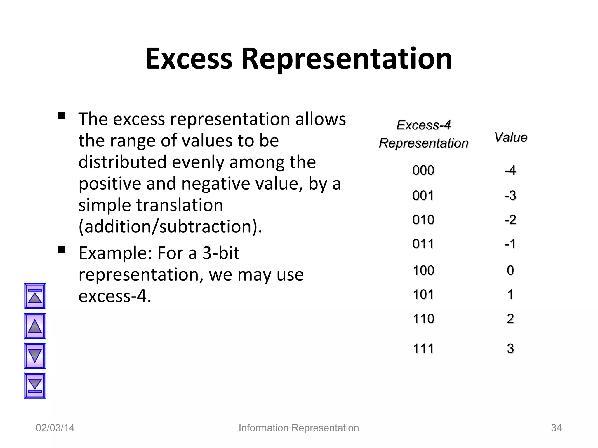 Excess Representation
 The excess representation allows

Information Representation

000

-4

001

-3

010

-2

011

-1

100

0

101

1
2

111

02/03/14

Value

110



the range of values to be
distributed evenly among the
positive and negative value, by a
simple translation
(addition/subtraction).
Example: For a 3-bit
representation, we may use
excess-4.

Excess-4
Representation

3

34

 