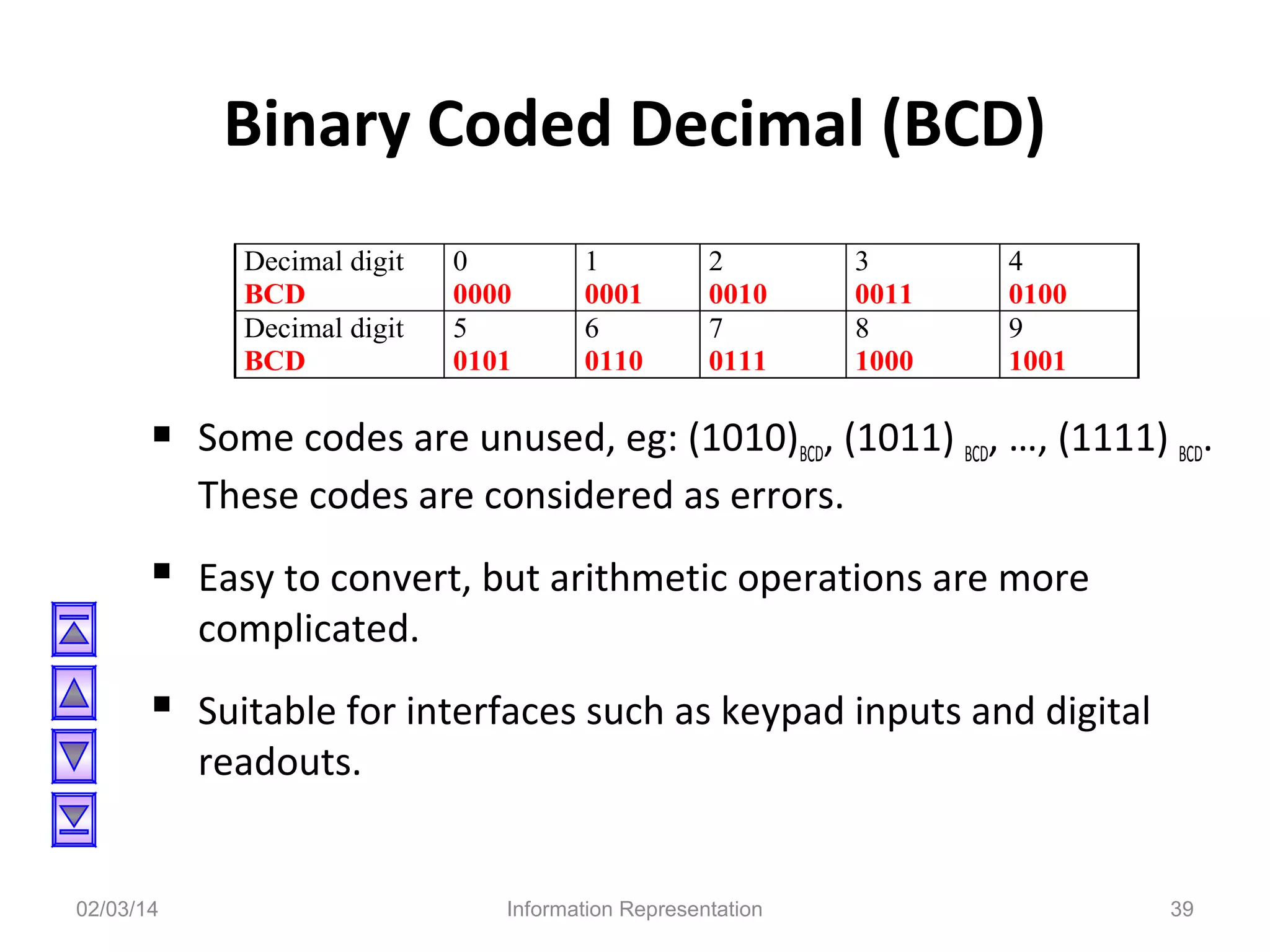 Binary Coded Decimal (BCD)
Decimal digit
BCD
Decimal digit
BCD

0
0000
5
0101

1
0001
6
0110

2
0010
7
0111

3
0011
8
1000

4
0100
9
1001

 Some codes are unused, eg: (1010)BCD, (1011) BCD, …, (1111) BCD.
These codes are considered as errors.

 Easy to convert, but arithmetic operations are more
complicated.

 Suitable for interfaces such as keypad inputs and digital
readouts.

02/03/14

Information Representation

39

 