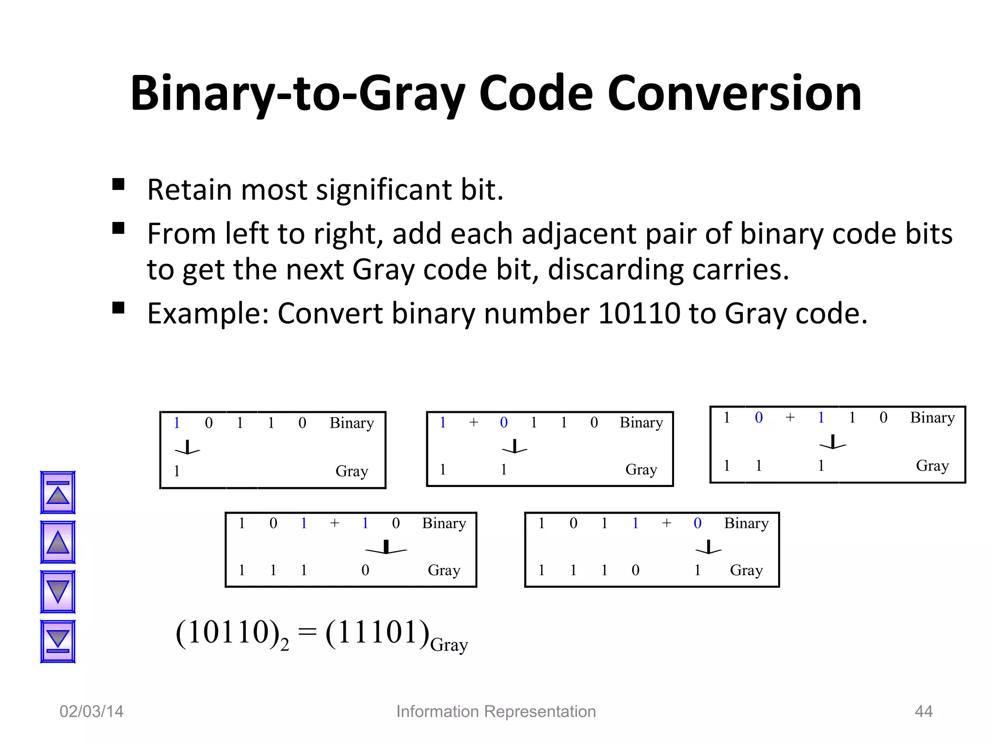 Binary-to-Gray Code Conversion
 Retain most significant bit.
 From left to right, add each adjacent pair of binary code bits


to get the next Gray code bit, discarding carries.
Example: Convert binary number 10110 to Gray code.
1

0

1

1

0

↓
1

1

Binary

1

Gray
1
1

0
1

1
1

+

1

0

↓
0

Binary
Gray

+

0

1

1

0

1

Binary

↓
1

1

Gray
1
1

0
1

1
1

1
0

+

0

0
1

+

1

1

↓
1

0

Binary
Gray

Binary

↓
1
Gray

(10110)2 = (11101)Gray
02/03/14

Information Representation

44

 