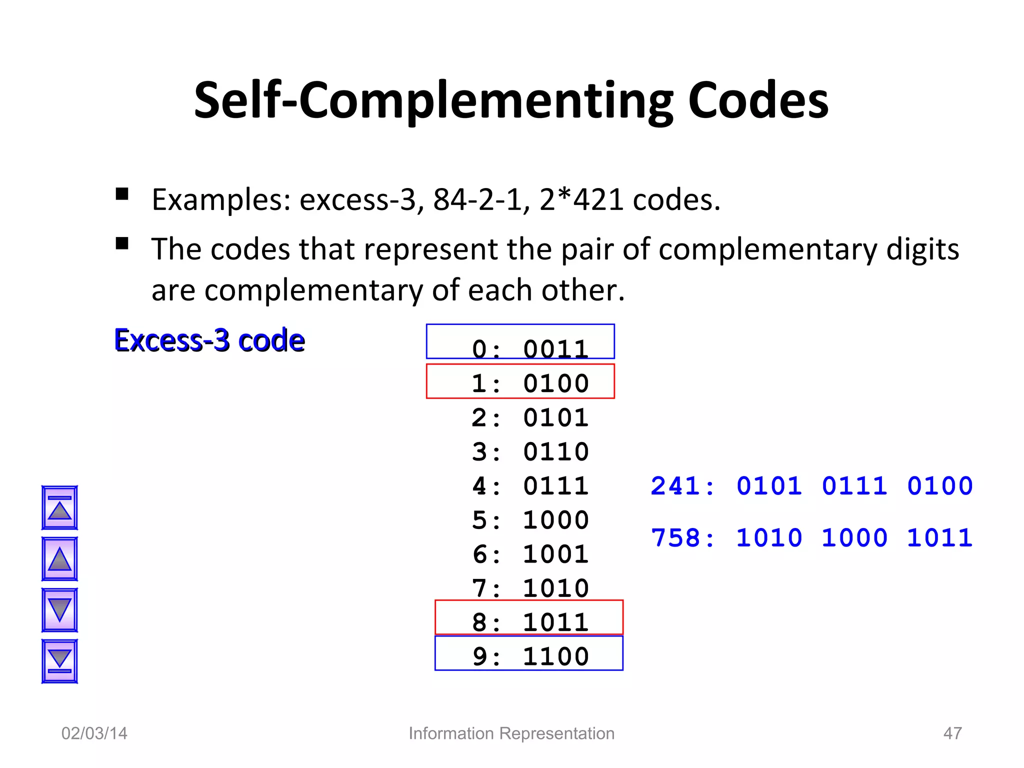 Self-Complementing Codes
 Examples: excess-3, 84-2-1, 2*421 codes.
 The codes that represent the pair of complementary digits
are complementary of each other.
Excess-3 code
0: 0011
1:
2:
3:
4:
5:
6:
7:
8:
9:
02/03/14

0100
0101
0110
0111
1000
1001
1010
1011
1100

Information Representation

241: 0101 0111 0100
758: 1010 1000 1011

47

 
