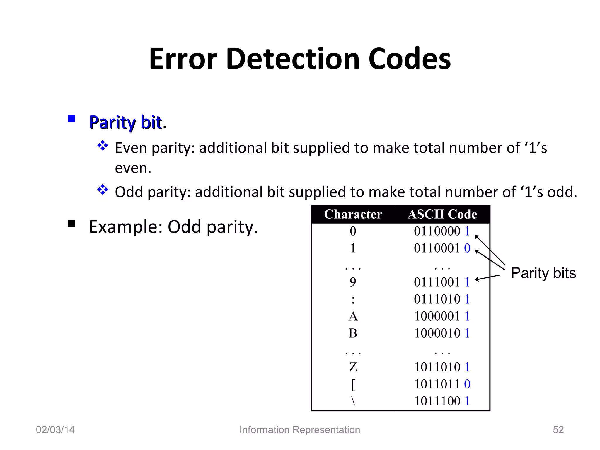 Error Detection Codes
 Parity bit.
bit
 Even parity: additional bit supplied to make total number of ‘1’s

even.
 Odd parity: additional bit supplied to make total number of ‘1’s odd.

 Example: Odd parity.

02/03/14

Character
0
1
...
9
:
A
B
...
Z
[


Information Representation

ASCII Code
0110000 1
0110001 0
...
0111001 1
0111010 1
1000001 1
1000010 1
...
1011010 1
1011011 0
1011100 1

Parity bits

52

 