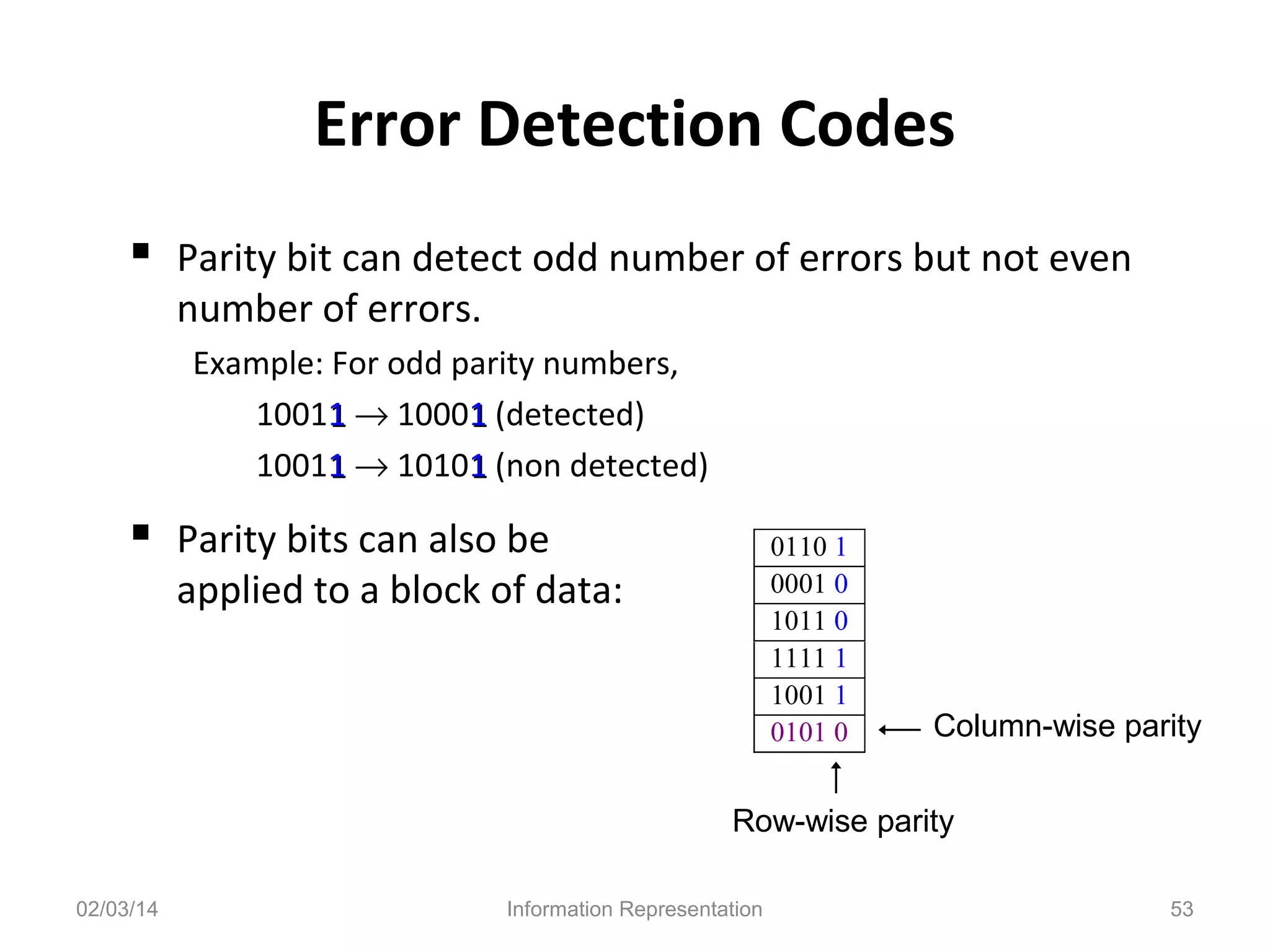 Error Detection Codes
 Parity bit can detect odd number of errors but not even
number of errors.

Example: For odd parity numbers,
10011 → 10001 (detected)
10011 → 10101 (non detected)

 Parity bits can also be

0110 1
0001 0
1011 0
1111 1
1001 1
0101 0

applied to a block of data:

Column-wise parity

Row-wise parity
02/03/14

Information Representation

53

 