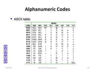 Lecture 3 | PPT