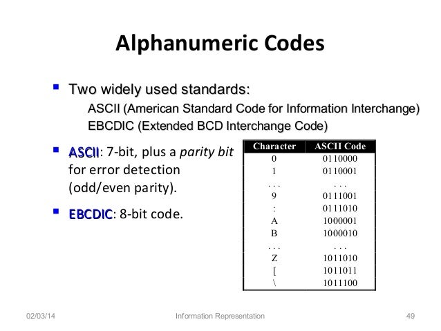 Lecture 3 image.