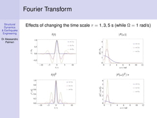 Structural
Dynamics
& Earthquake
Engineering
Dr Alessandro
Palmeri
Fourier Transform
Effects of changing the time scale τ = 1, 3, 5 s (while Ω = 1 rad/s)
f(t)
10 5 0 5 10
0.5
0.0
0.5
1.0
s
fF0
Τ 5 s
Τ 3 s
Τ 1 s
|F(ω)|
0 2 4 6 8 10 12
0
1
2
3
4
Ω s rad
FF0
Τ 5 s
Τ 3 s
Τ 1 s
f(t)2
10 5 0 5 10
0.0
0.2
0.4
0.6
0.8
1.0
s
f2
F0
2
Τ 5 s
Τ 3 s
Τ 1 s
|F(ω)|2
/π
0 2 4 6 8 10 12
0
1
2
3
4
5
6
Ω s rad
F2
ΠF0
2
Τ 5 s
Τ 3 s
Τ 1 s
 