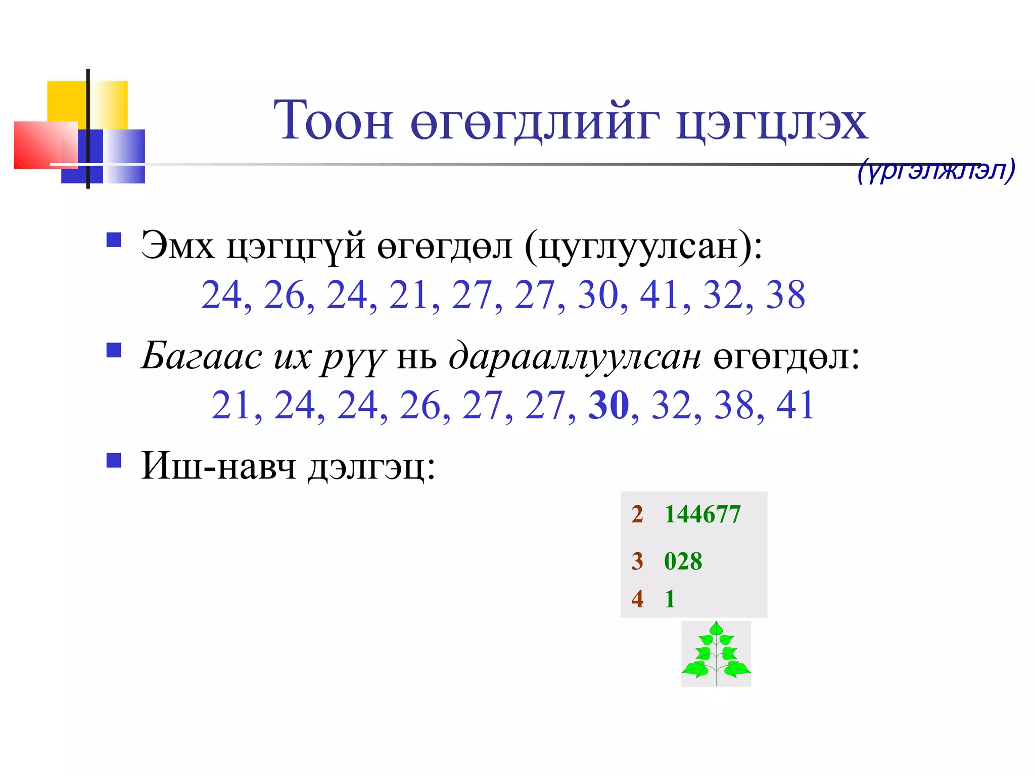 Тоон өгөгдлийг цэгцлэх

(үргэлжлэл)







Эмх цэгцгүй өгөгдөл (цуглуулсан):
24, 26, 24, 21, 27, 27, 30, 41, 32, 38
Багаас их рүү нь дарааллуулсан өгөгдөл:
21, 24, 24, 26, 27, 27, 30, 32, 38, 41
Иш-навч дэлгэц:
2 144677
3 028
4 1

 