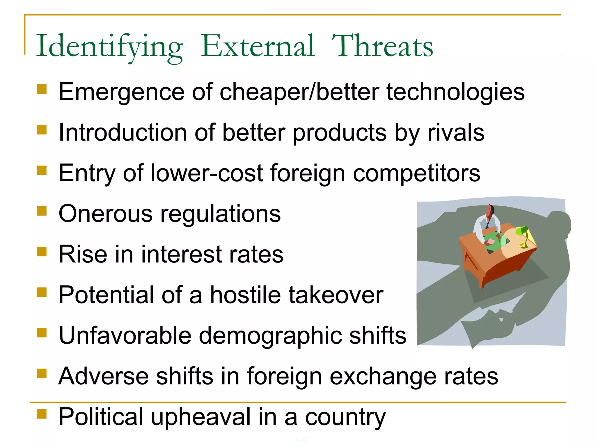 4-22
Identifying External Threats
 Emergence of cheaper/better technologies
 Introduction of better products by rivals
 Entry of lower-cost foreign competitors
 Onerous regulations
 Rise in interest rates
 Potential of a hostile takeover
 Unfavorable demographic shifts
 Adverse shifts in foreign exchange rates
 Political upheaval in a country
 