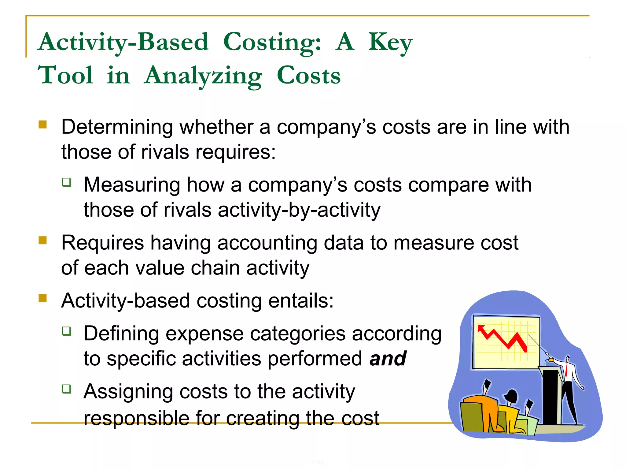 4-46
 Determining whether a company’s costs are in line with
those of rivals requires:
 Measuring how a company’s costs compare with
those of rivals activity-by-activity
 Requires having accounting data to measure cost
of each value chain activity
 Activity-based costing entails:
 Defining expense categories according
to specific activities performed and
 Assigning costs to the activity
responsible for creating the cost
Activity-Based Costing: A Key
Tool in Analyzing Costs
 