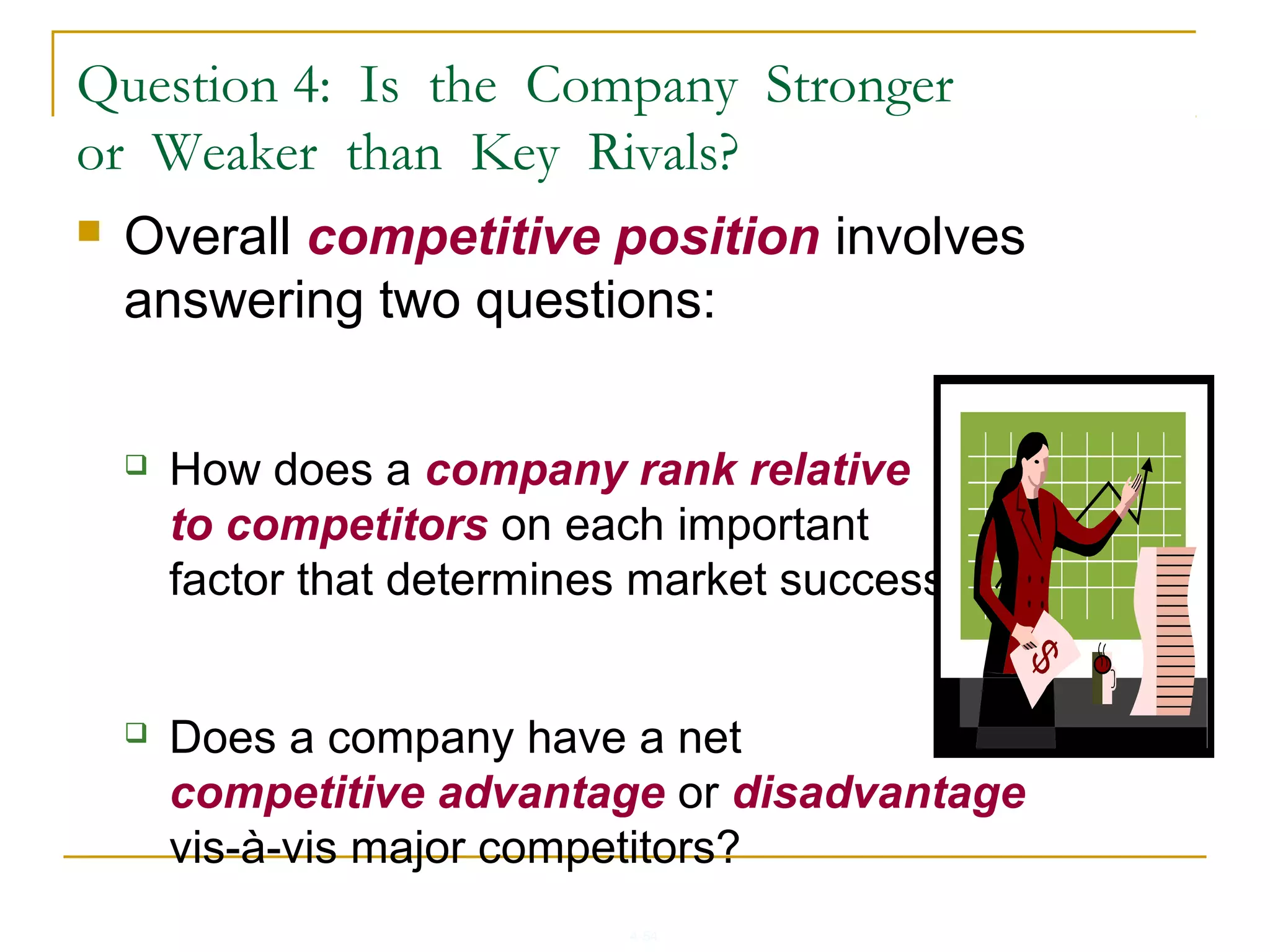 4-54
 Overall competitive position involves
answering two questions:
 How does a company rank relative
to competitors on each important
factor that determines market success?
 Does a company have a net
competitive advantage or disadvantage
vis-à-vis major competitors?
Question 4: Is the Company Stronger
or Weaker than Key Rivals?
 