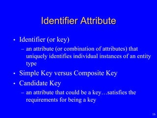 16
Identifier Attribute
• Identifier (or key)
– an attribute (or combination of attributes) that
uniquely identifies individual instances of an entity
type
• Simple Key versus Composite Key
• Candidate Key
– an attribute that could be a key…satisfies the
requirements for being a key
 