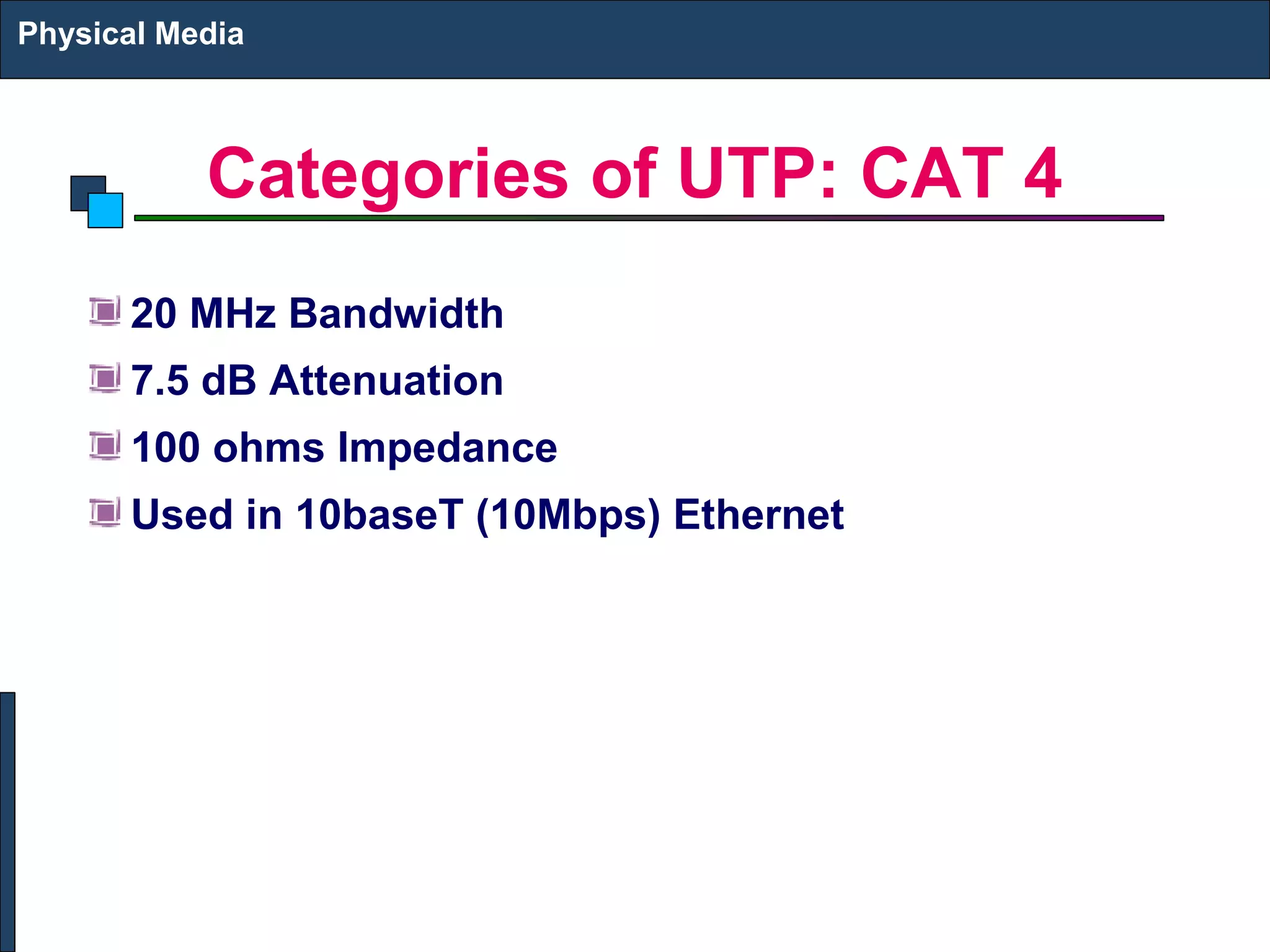 Physical Media 
Categories of UTP: CAT 4 
20 MHz Bandwidth 
7.5 dB Attenuation 
100 ohms Impedance 
Used in 10baseT (10Mbps) Ethernet 
 