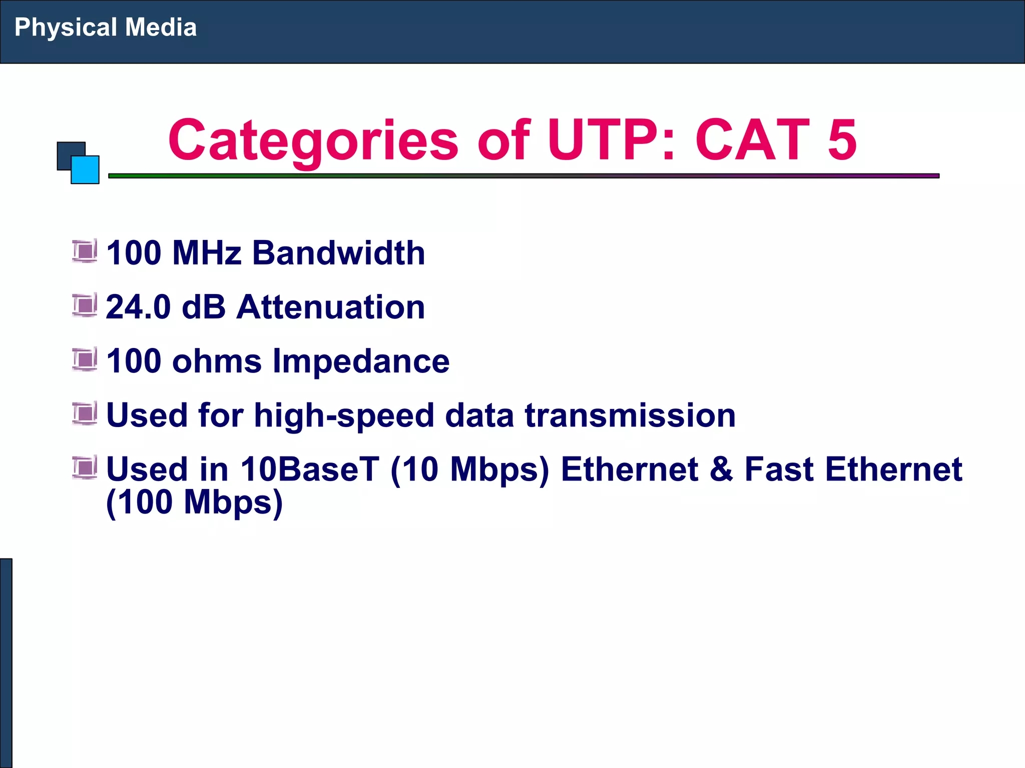 Physical Media 
Categories of UTP: CAT 5 
100 MHz Bandwidth 
24.0 dB Attenuation 
100 ohms Impedance 
Used for high-speed data transmission 
Used in 10BaseT (10 Mbps) Ethernet & Fast Ethernet 
(100 Mbps) 
 