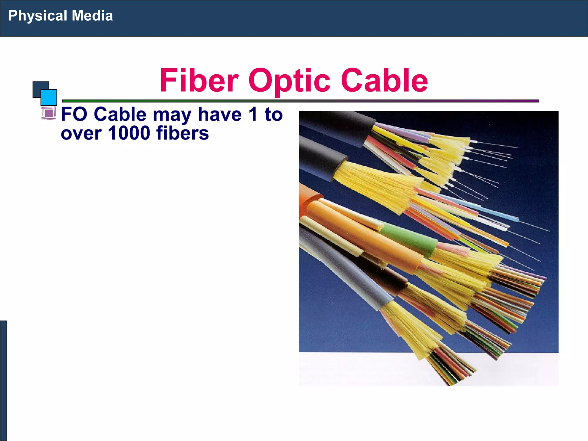 Fiber Optic Cable 
Physical Media 
FO Cable may have 1 to 
over 1000 fibers 
 