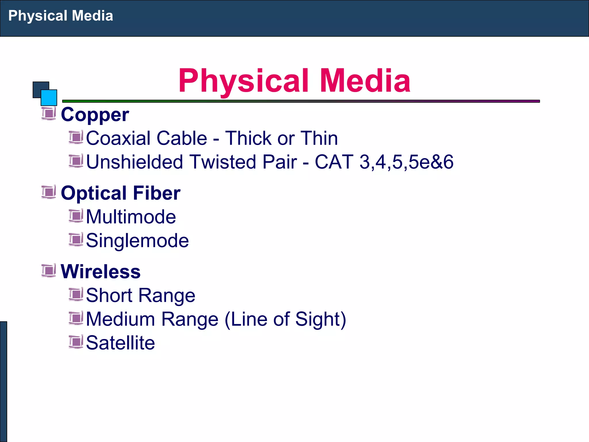 Physical Media 
Physical Media 
Copper 
Coaxial Cable - Thick or Thin 
Unshielded Twisted Pair - CAT 3,4,5,5e&6 
Optical Fiber 
Multimode 
Singlemode 
Wireless 
Short Range 
Medium Range (Line of Sight) 
Satellite 
 