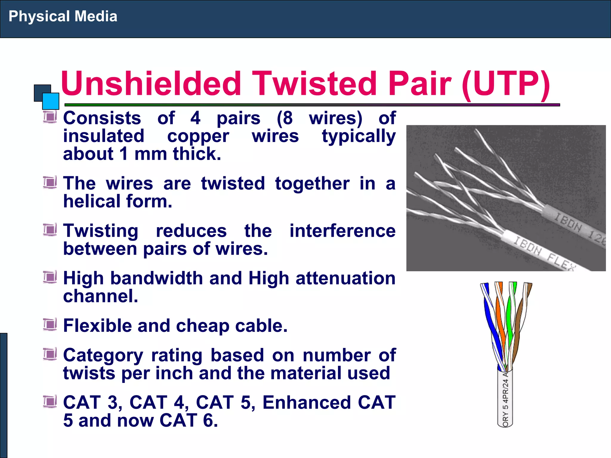 Physical Media 
Unshielded Twisted Pair (UTP) 
Consists of 4 pairs (8 wires) of 
insulated copper wires typically 
about 1 mm thick. 
The wires are twisted together in a 
helical form. 
Twisting reduces the interference 
between pairs of wires. 
High bandwidth and High attenuation 
channel. 
Flexible and cheap cable. 
Category rating based on number of 
twists per inch and the material used 
CAT 3, CAT 4, CAT 5, Enhanced CAT 
5 and now CAT 6. 
 