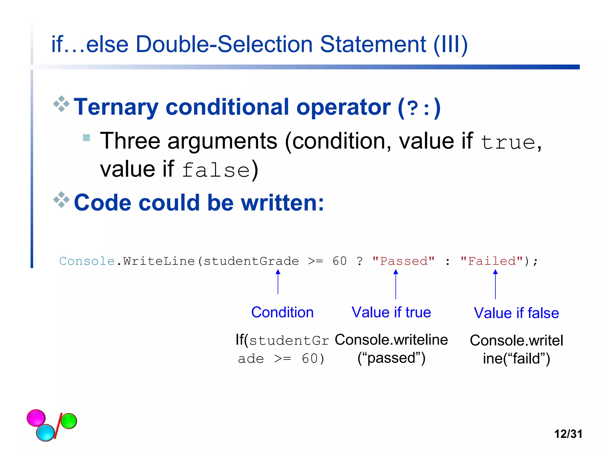 if…else Double-Selection Statement (III) 
Ternary conditional operator (?:) 
 Three arguments (condition, value if true, 
value if false) 
Code could be written: 
Console.WriteLine(studentGrade >= 60 ? "Passed" : "Failed"); 
Condition 
If(studentGr 
ade >= 60) 
Value if true 
Console.writeline 
(“passed”) 
Value if false 
Console.writel 
ine(“faild”) 
12/31 
 