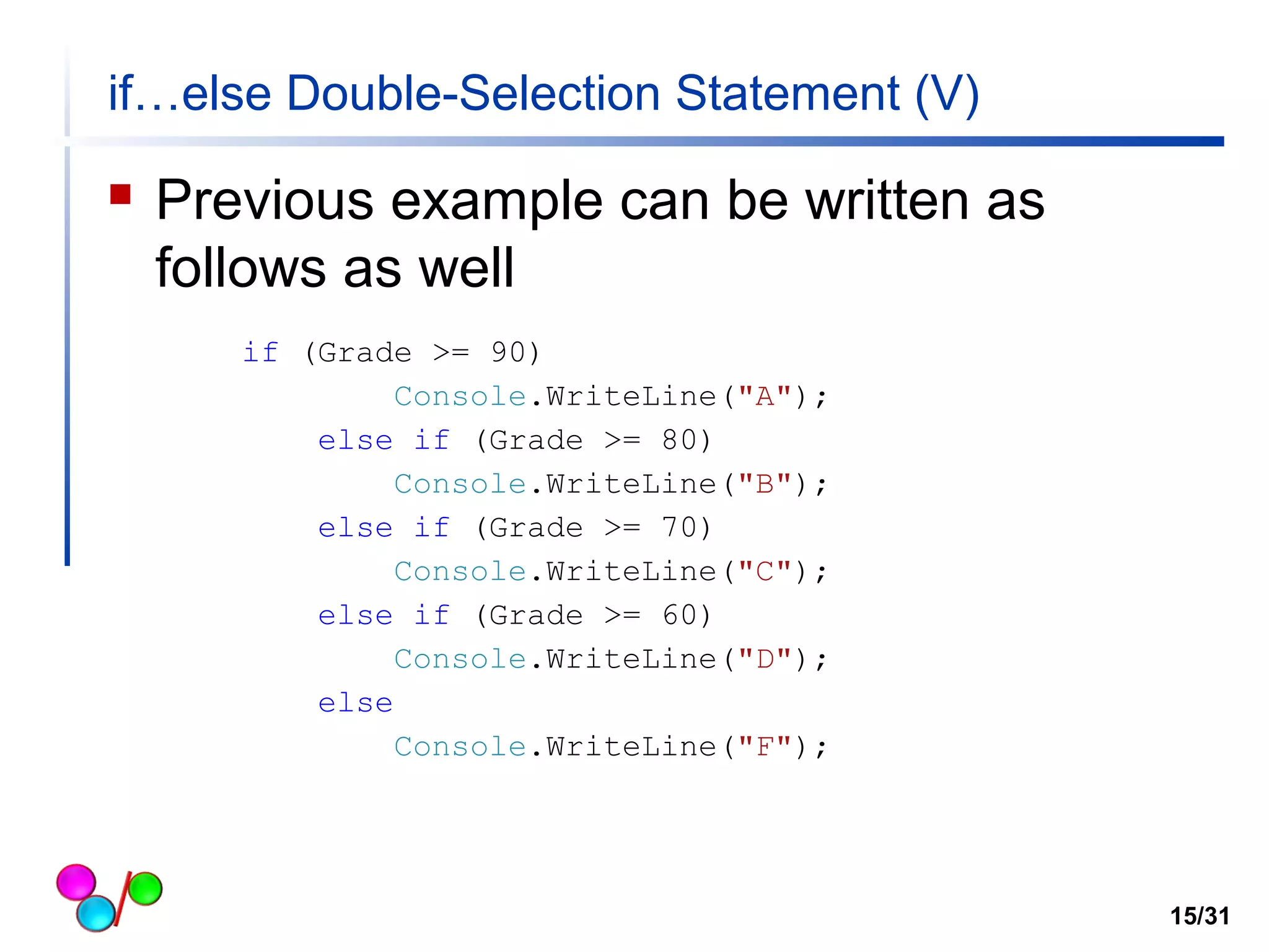 if…else Double-Selection Statement (V) 
 Previous example can be written as 
follows as well 
15/31 
if (Grade >= 90) 
Console.WriteLine("A"); 
else if (Grade >= 80) 
Console.WriteLine("B"); 
else if (Grade >= 70) 
Console.WriteLine("C"); 
else if (Grade >= 60) 
Console.WriteLine("D"); 
else 
Console.WriteLine("F"); 
 