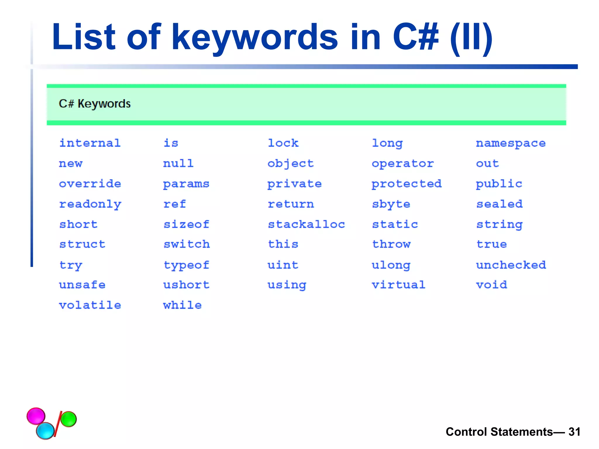 List of keywords in C# (II) 
Control Statements— 31 
