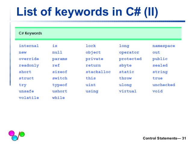 Dev c++ commands Dev c++ commands