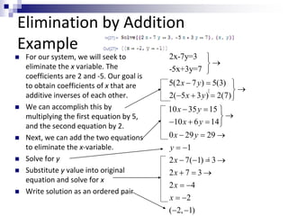 Elimination by Addition 
Example 
 For our system, we will seek to 
eliminate the x variable. The 
coefficients are 2 and -5. Our goal is 
to obtain coefficients of x that are 
additive inverses of each other. 
 We can accomplish this by 
multiplying the first equation by 5, 
and the second equation by 2. 
 Next, we can add the two equations 
to eliminate the x-variable. 
 Solve for y 
 Substitute y value into original 
equation and solve for x 
 Write solution as an ordered pair 
2x-7y=3 
-5x+3y=7 
5(2 7 ) 5(3) 
2( 5 3 ) 2(7) 
10 35 15 
10 6 14 
0 29 29 
x y 
{ 
x y 
x y 
x y 
x y 
y 
1 
x 
{ 
x 
x 
x 
2 7( 1) 3 
2 7 3 
2 4 
2 
( 2, 1) 
 
  
   
 
    
   
 
    
   
  
    
   
  
  
  
 