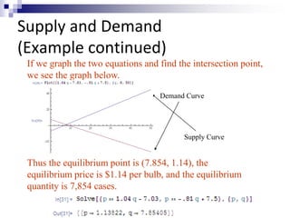 Supply and Demand 
(Example continued) 
If we graph the two equations and find the intersection point, 
we see the graph below. 
Demand Curve 
Supply Curve 
Thus the equilibrium point is (7.854, 1.14), the 
equilibrium price is $1.14 per bulb, and the equilibrium 
quantity is 7,854 cases. 
 