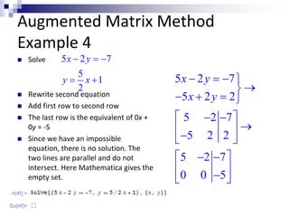 Augmented Matrix Method 
Example 4 
x y 
5 2 7 
   
5 
y x 
  
1 
2 
 Solve 
 Rewrite second equation 
 Add first row to second row 
 The last row is the equivalent of 0x + 
0y = -5 
 Since we have an impossible 
equation, there is no solution. The 
two lines are parallel and do not 
intersect. Here Mathematica gives the 
empty set. 
x y 
x y 
5 2 7 
5 2 2 
5 2 7 
    
5 2 2 
5 2 7 
0 0 5 
 
    
    
  
  
    
  
   
 
