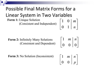 Possible Final Matrix Forms for a 
Linear System in Two Variables 
Form 1: Unique Solution 
(Consistent and Independent) 
1 0 
0 1 
m 
n 
  
  
  
Form 2: Infinitely Many Solutions 
(Consistent and Dependent) 
 1 
m n 
  
 0 0 0 
 
Form 3: No Solution (Inconsistent) 1 
m n 
  
  
 0 0 
p 
 
 