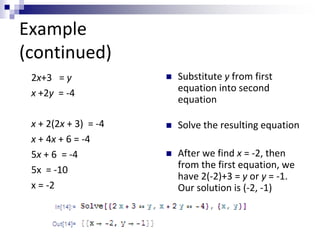 Example 
(continued) 
2x+3 = y 
x +2y = -4 
x + 2(2x + 3) = -4 
x + 4x + 6 = -4 
5x + 6 = -4 
5x = -10 
x = -2 
 Substitute y from first 
equation into second 
equation 
 Solve the resulting equation 
 After we find x = -2, then 
from the first equation, we 
have 2(-2)+3 = y or y = -1. 
Our solution is (-2, -1) 
 
