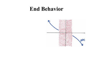 End Behavior
 