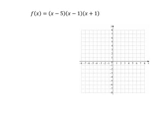 𝑓 𝑥 = 𝑥 − 5 𝑥 − 1 𝑥 + 1
 