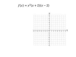 𝑓 𝑥 = 𝑥2 𝑥 + 2 𝑥 − 2
 