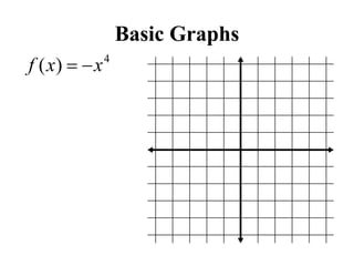 Basic Graphs
4
)( xxf 
 