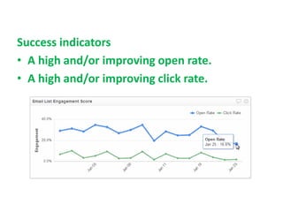 Success indicators
• A high and/or improving open rate.
• A high and/or improving click rate.
 