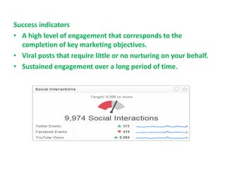 Success indicators
• A high level of engagement that corresponds to the
completion of key marketing objectives.
• Viral posts that require little or no nurturing on your behalf.
• Sustained engagement over a long period of time.
 