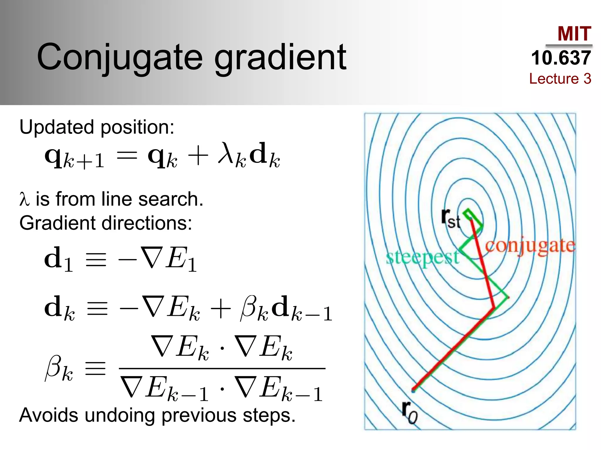MIT
10.637
Lecture 3
Conjugate gradient
Updated position:
l is from line search.
Gradient directions:
Avoids undoing previous steps.
 