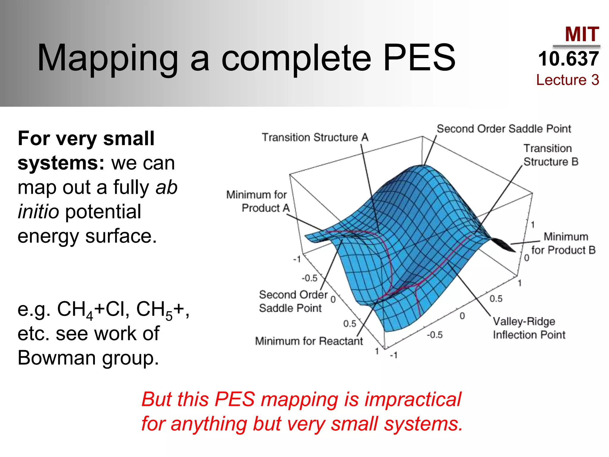 MIT
10.637
Lecture 3
Mapping a complete PES
For very small
systems: we can
map out a fully ab
initio potential
energy surface.
e.g. CH4+Cl, CH5+,
etc. see work of
Bowman group.
But this PES mapping is impractical
for anything but very small systems.
 
