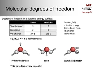 MIT
10.637
Lecture 3
Molecular degrees of freedom
Linear Nonlinear
Translational 3 3
Rotational 2 3
Vibrational 3N-5 3N-6
For zero field,
potential energy
derived only from
vibrational
coordinates.
e.g. H2O: N = 3, 3 normal modes
symmetric stretch asymmetric stretchbend
Degrees of freedom in a potential energy surface:
This gets large very quickly !
 