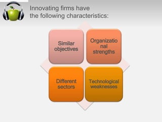 Innovating ﬁrms have
the following characteristics:
Similar
objectives
Organizatio
nal
strengths
Different
sectors
Technological
weaknesses
 