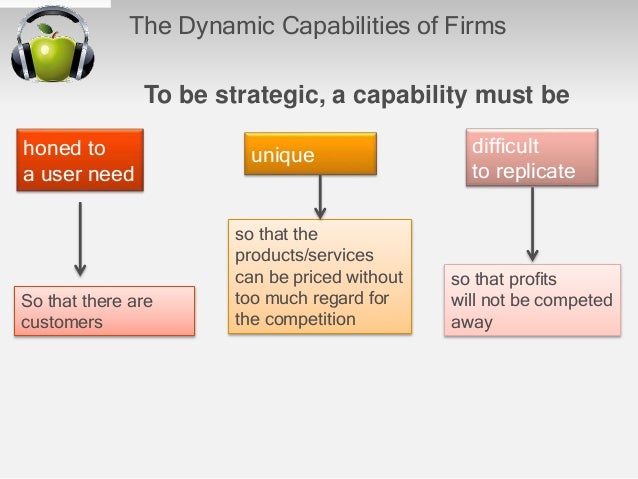 porters five forces and dynamic capabilities in strategy essay An analysis of the f0rces that determine the the research analyzes the dynamic forces of competition and based on a match between capabilities and. porters five forces and dynamic capabilities in strategy essay An analysis of the f0rces that determine the the research analyzes the dynamic forces of competition and based on a match between capabilities and.