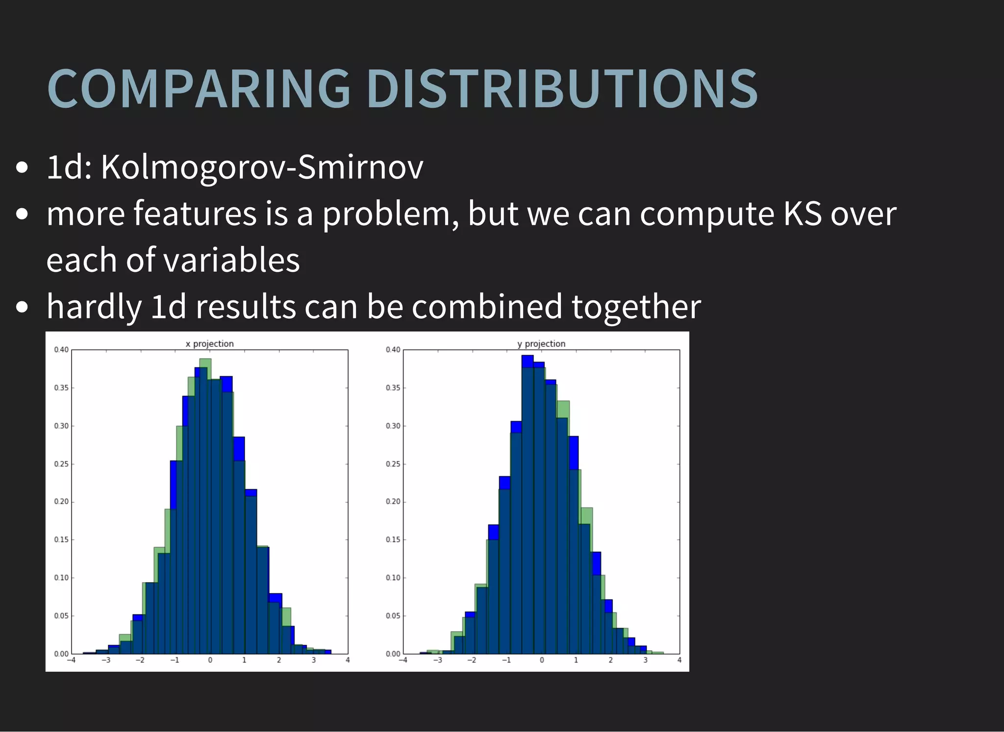 COMPARING DISTRIBUTIONS
1d: Kolmogorov-Smirnov
more features is a problem, but we can compute KS over
each of variables
hardly 1d results can be combined together
 