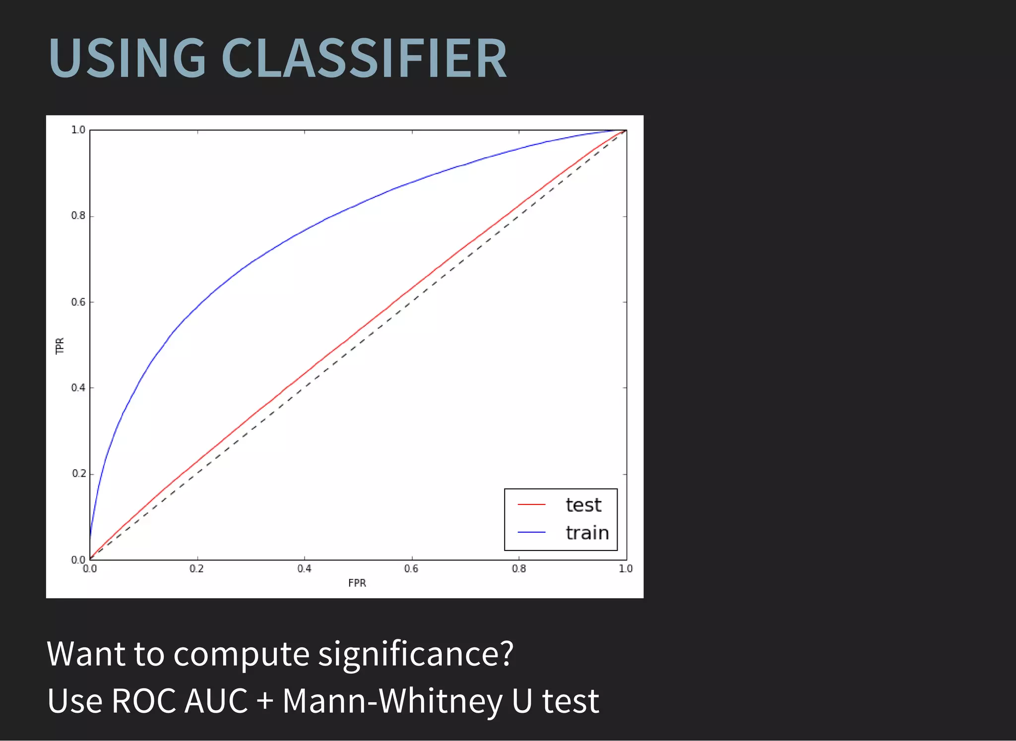 USING CLASSIFIER
Want to compute significance?
Use ROC AUC + Mann-Whitney U test
 